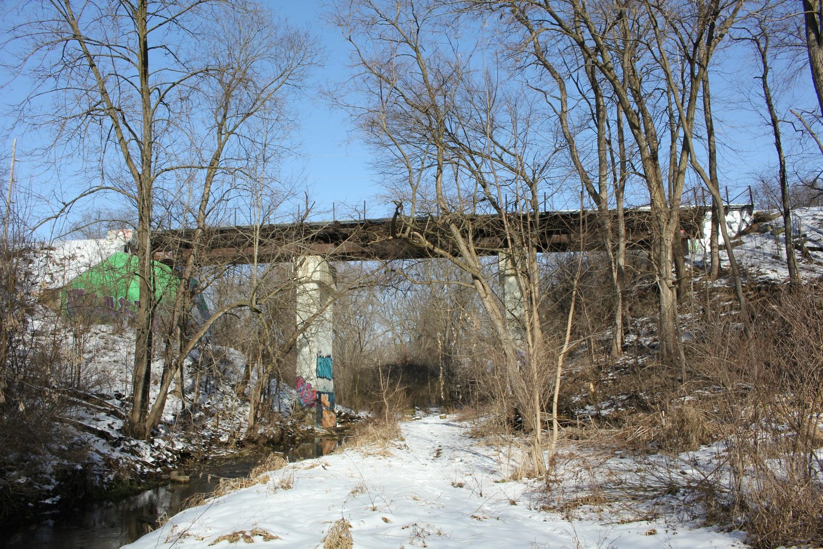 Overview